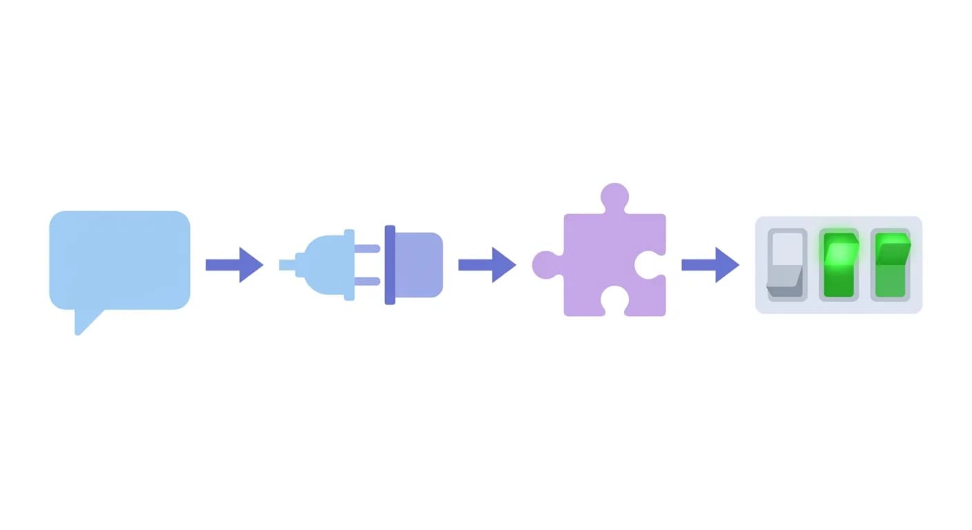 Yoast SEO Abilities: AI Agents Edit SEO Settings [2026]