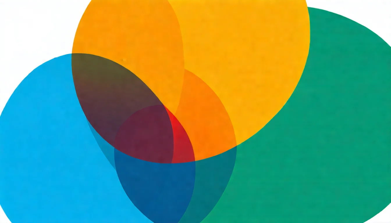 利基市場選擇示意圖，以三圓交集圖展示興趣、能力、市場的交集點，標註好的利基市場範例