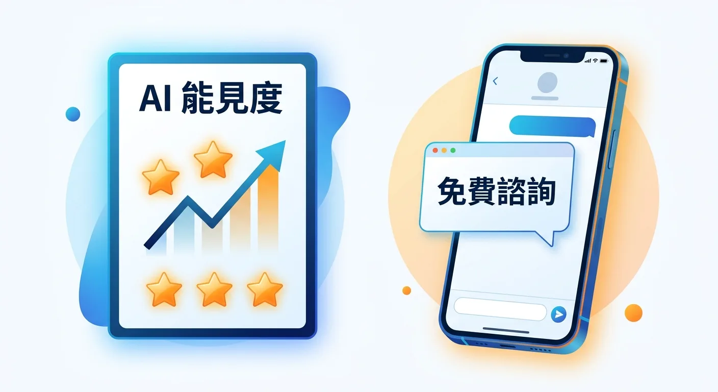 結尾 CTA 配圖