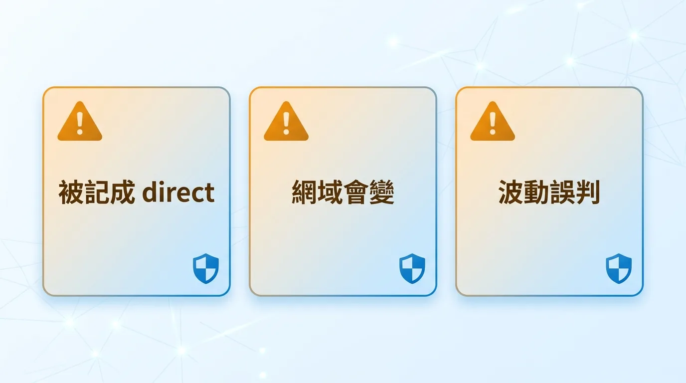警示三個 AI 流量歸因陷阱