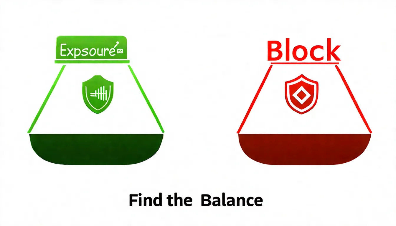 一個天平圖示，左邊是「允許」選項（綠色），標示「曝光」「流量」圖示。右邊是「封鎖」選項（紅色），標示「保護」「控制」圖示。天平下方有文字「找到平衡點」。