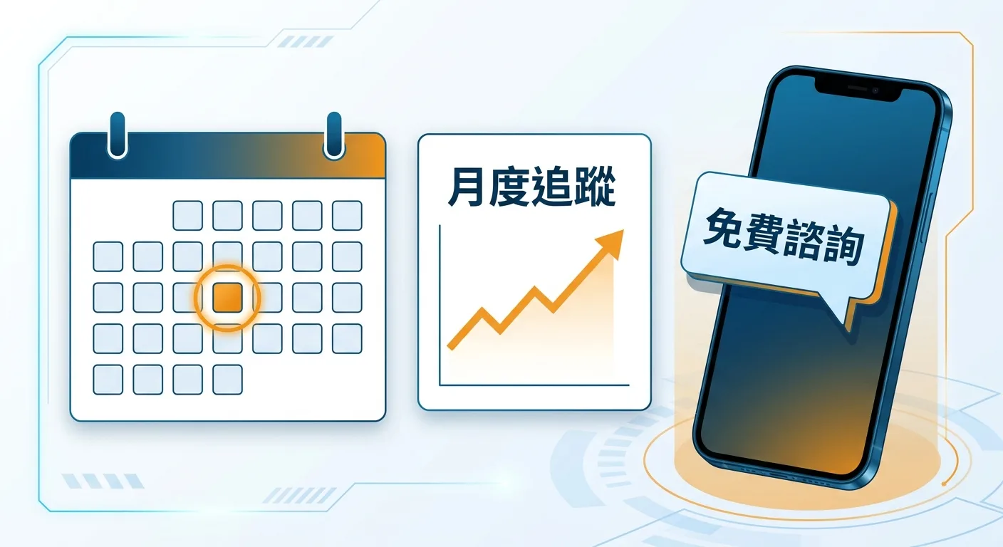 結尾 CTA 配圖