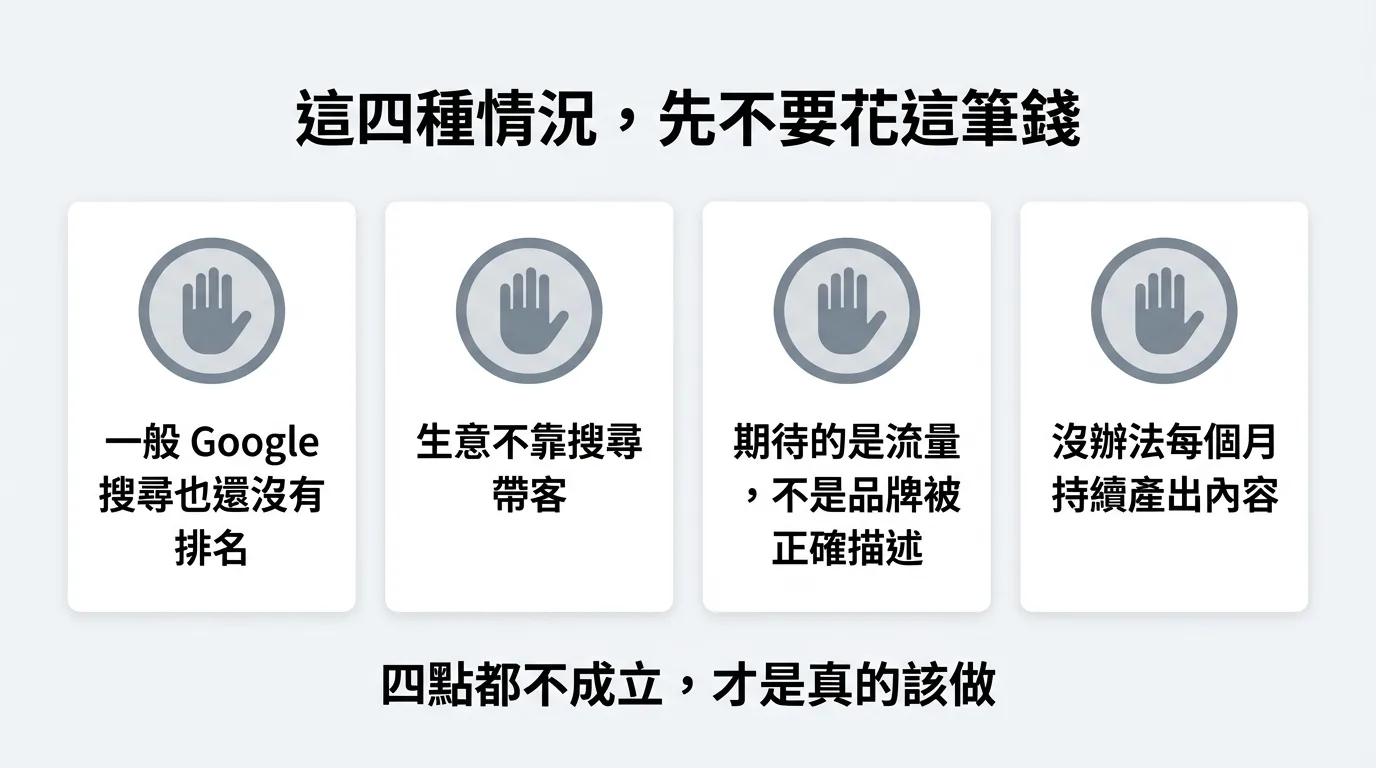 先不要花這筆錢的四個情況檢核圖。四個並排的卡片，每張上方有一個灰色的停止手勢圖示，卡片內文由左到右依序是：一般搜尋還沒有排名、生意不靠搜尋帶客、期待的是流量不是被正確描述、沒辦法每個月產出內容。四張卡片下方一行結語「四點都不成立，才是真的該做」。刻意使用低飽和的灰藍配色，語氣是提醒不是警告。扁平設計，大量留白。