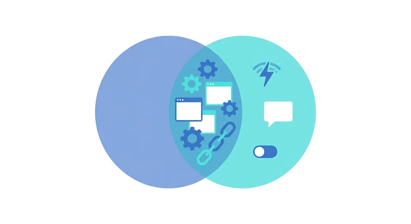 Two search engines whose practices mostly overlap, with Bing adding a few extra settings