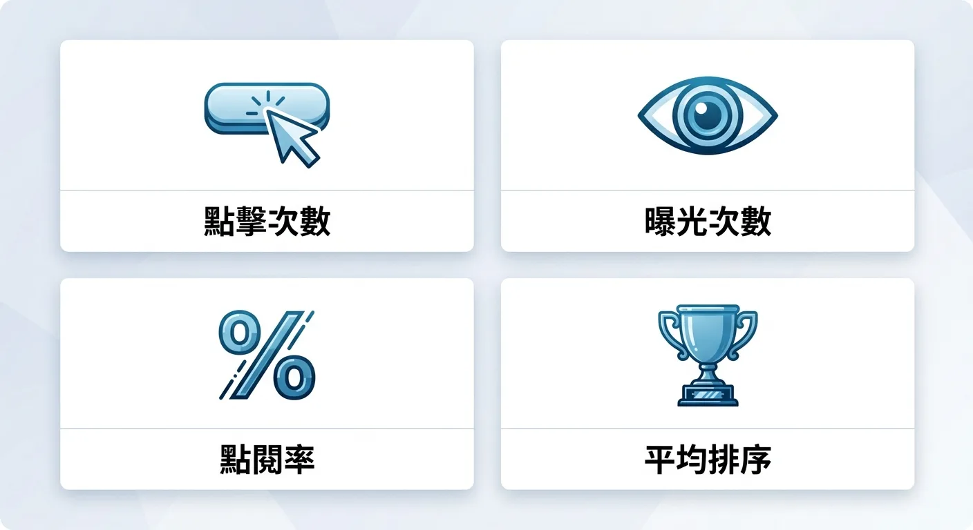 視覺化成效報表四大指標