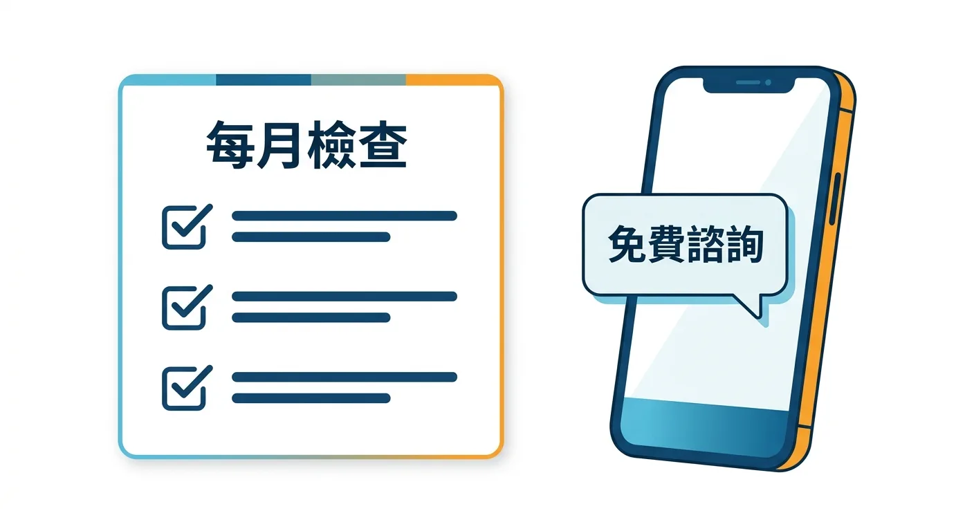 結尾 CTA 配圖
